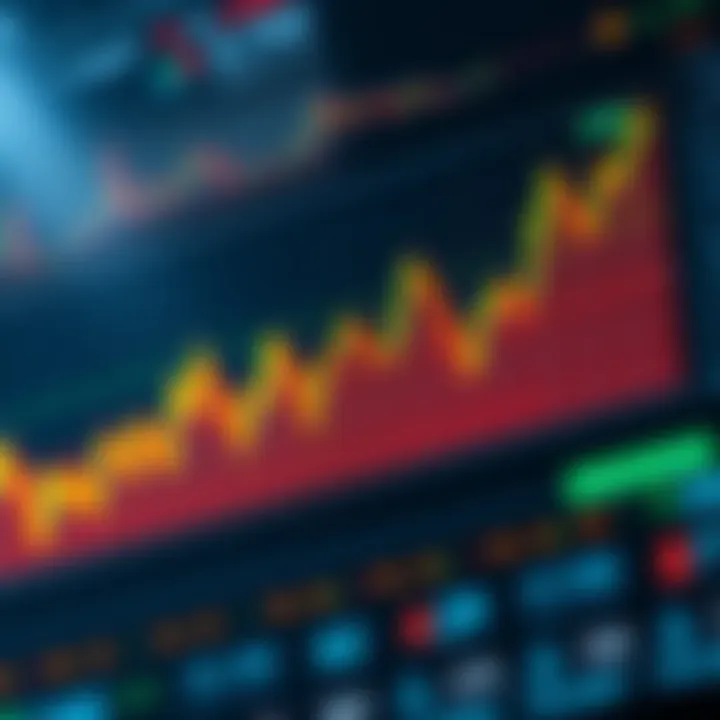Graph showing increasing financial charts on a digital trading platform screen