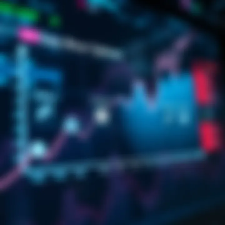 Graph illustrating different categories of binary options with financial icons