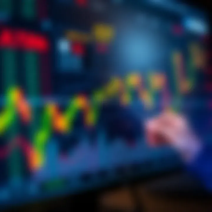 Graph displaying financial data and binary options trends in Colombia