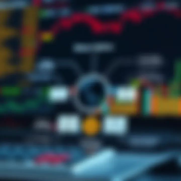 Diagram illustrating key components and risks of binary options