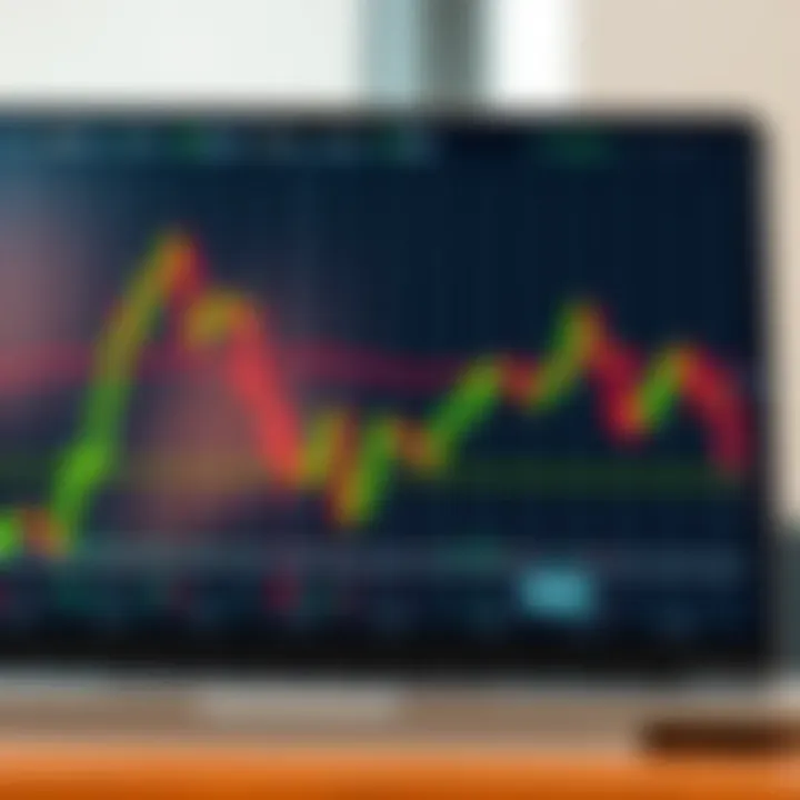 Graph showing financial asset price movement with binary options trading indicators