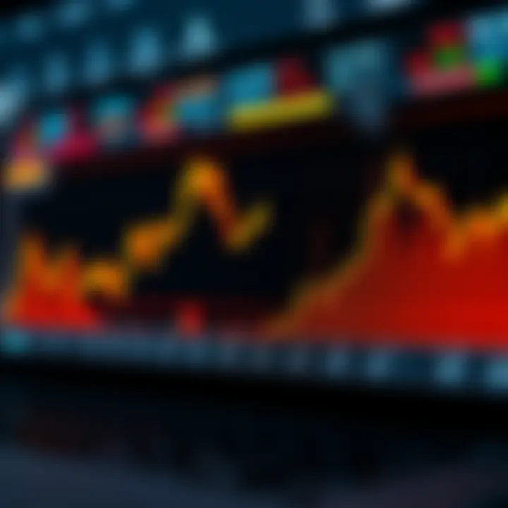 Graph showing binary options trading with no deposit required