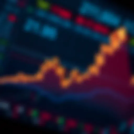 Graph illustrating the upward and downward movement of asset prices in binary options trading