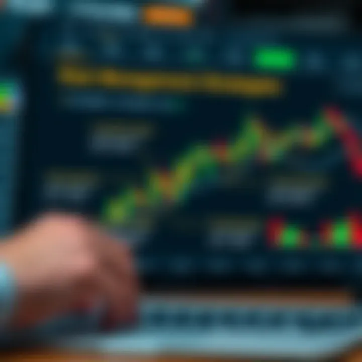 Diagram showing risk management strategies for trading binary options