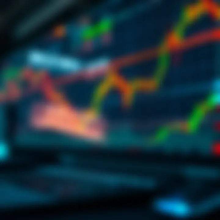 Conceptual illustration of risk management and technical analysis in financial markets with charts and indicators