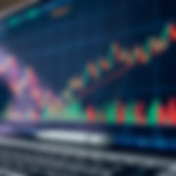 Graph illustrating binary options trading with candlestick patterns and trend lines