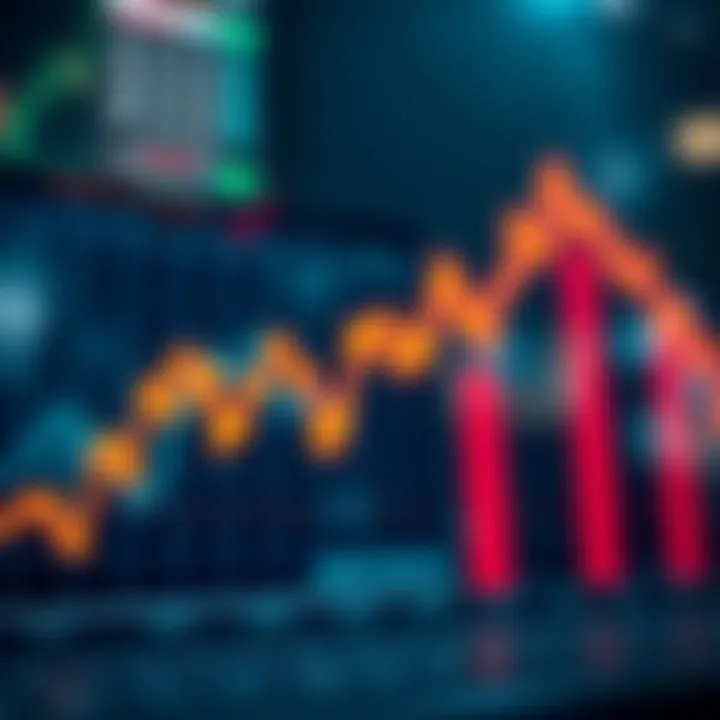 Graph showing upward and downward trends representing binary options trading decisions