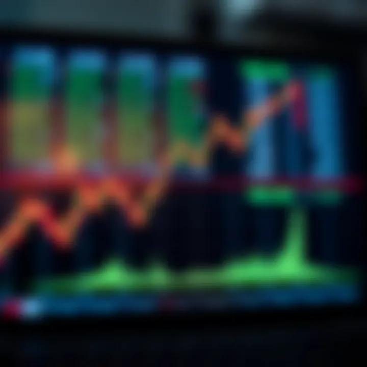 Graph illustrating binary options trading with upward and downward trend lines