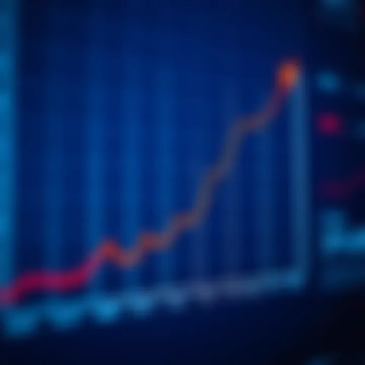 Graph showing upward and downward trends representing binary options trading decisions