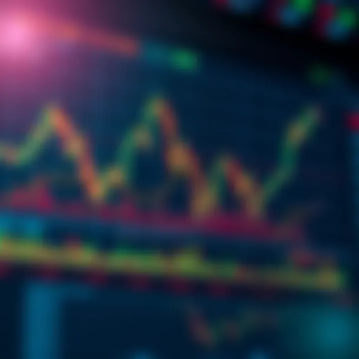 Análisis Técnico en Trading: Guía Básica y Práctica