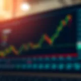 Graph showing the trend of asset prices in binary options trading