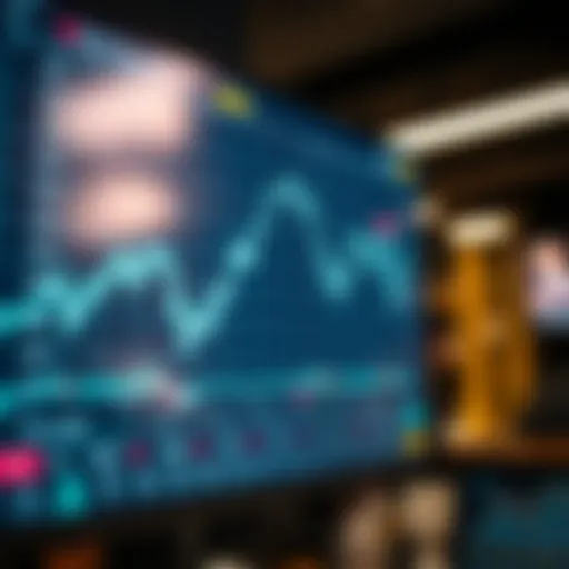 Graph showing the upward and downward trends in binary options trading on a digital screen