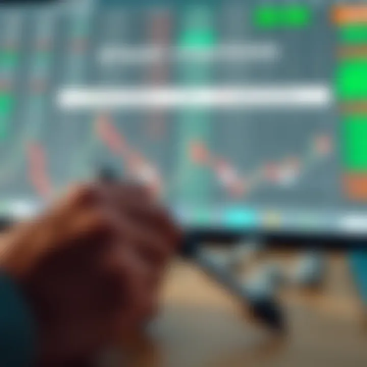 Diagram illustrating common strategies and risk management in binary options