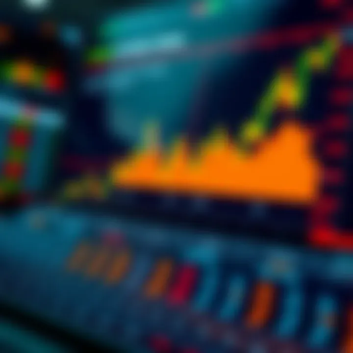 Chart illustrating the concept and mechanics of binary options trading