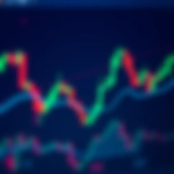 Bullish candlestick patterns indicating potential upward market trend in financial chart