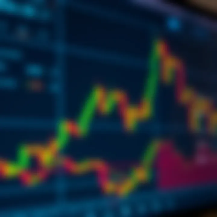 Different types of candlestick patterns showing bullish and bearish signals in trading charts