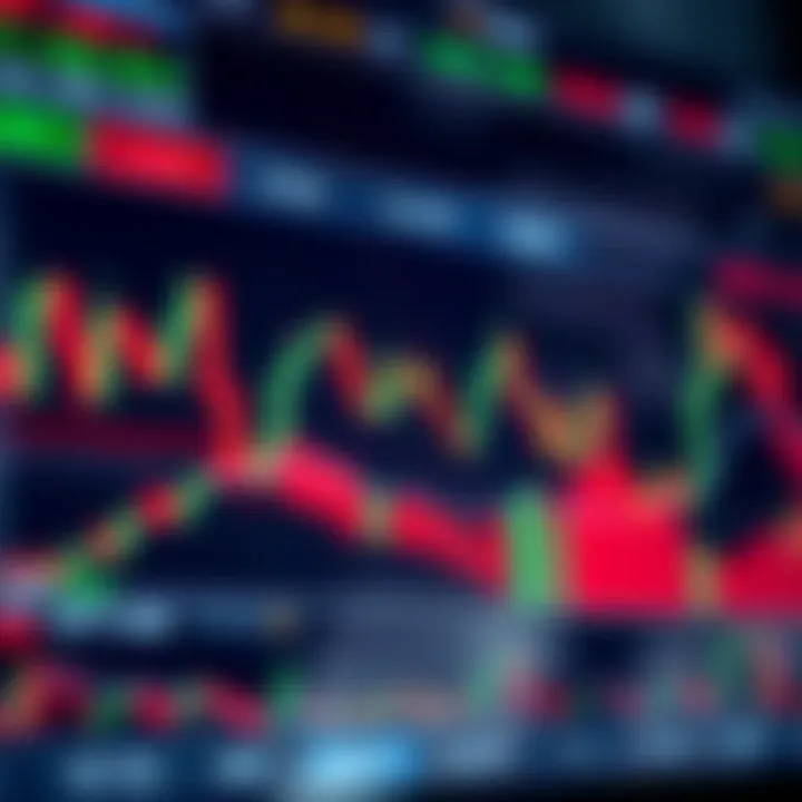 Chart showing various Japanese candlestick formations used in technical market analysis
