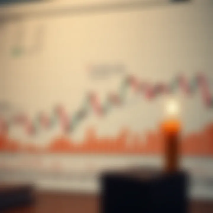 Detailed illustration of common Japanese candlestick patterns used in financial technical analysis