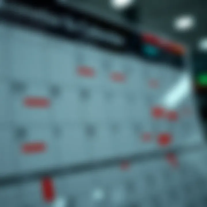 Detailed layout of the United States economic calendar highlighting key financial events and market indicators