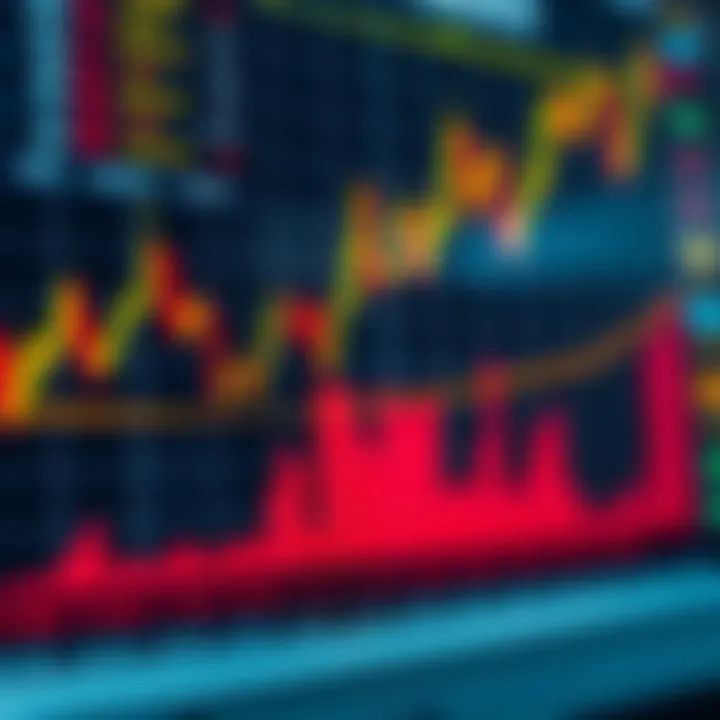 Graph showing the automatic replication of trades from expert traders to investors