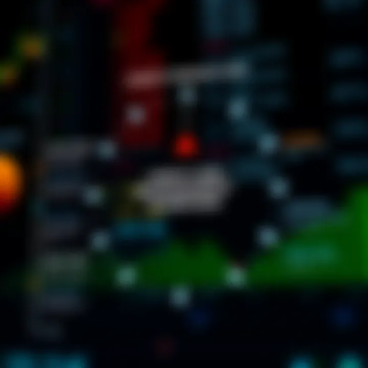 Diagram illustrating credit risk management cycle with stages of identification, analysis, and control