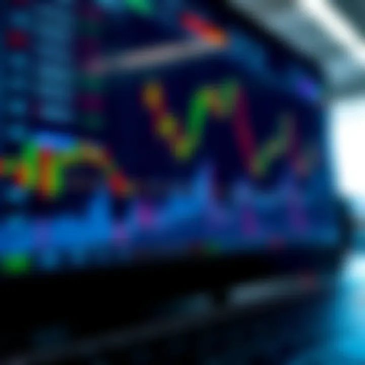 Digital screen displaying cryptocurrency trading charts and indicators