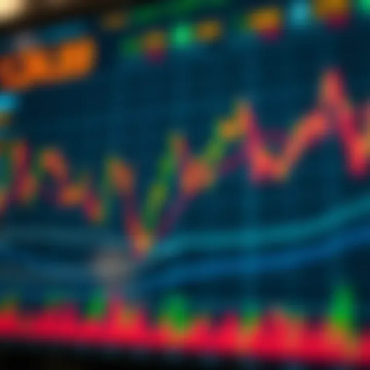 Guía práctica del calendario económico en Forex