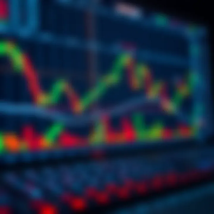 Charts and graphs illustrating key trading strategies and market analysis on a digital platform