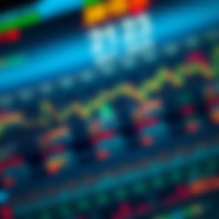 Economic calendar showing various global financial events influencing currency markets
