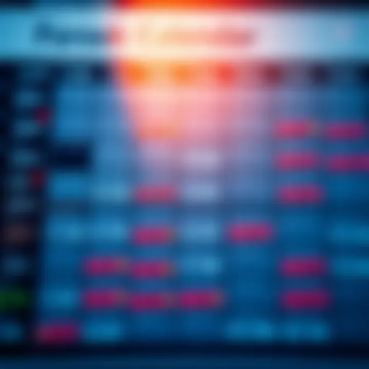 Economic calendar displaying key Forex trading dates and events