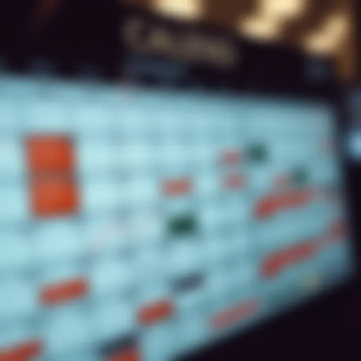 Calendar displaying key economic events and indicators for investment planning