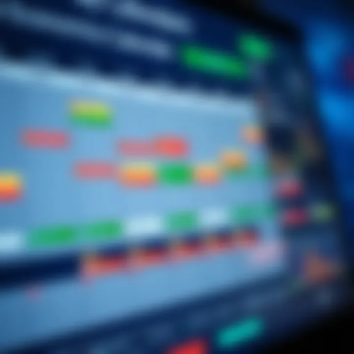 Overview of a financial calendar displaying upcoming economic events relevant to investors