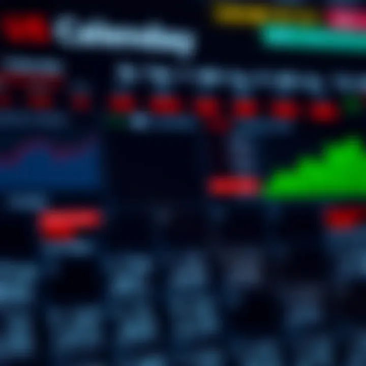 Detailed view of an economic calendar displaying various key economic indicators and dates for the US market