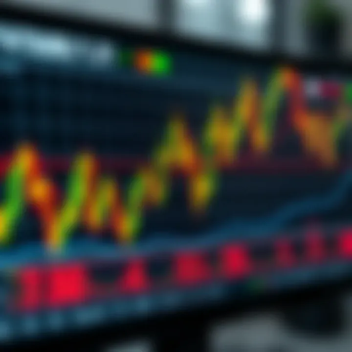 Graph showing binary options trading strategy with upward and downward trends on a digital screen