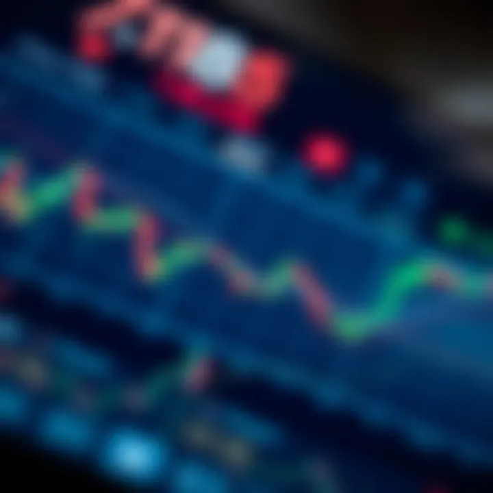 Graph showing currency fluctuations influenced by economic factors