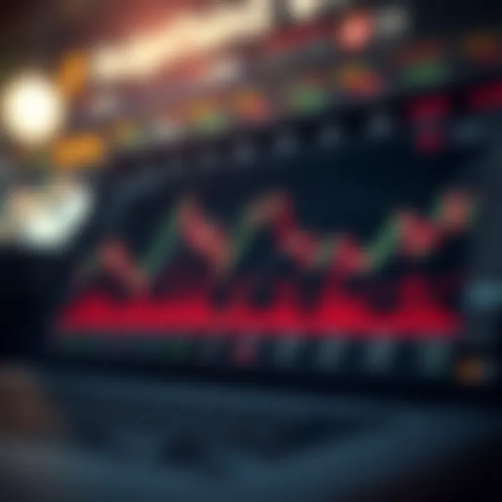 Graphical representation of economic data trends and forex trading strategies