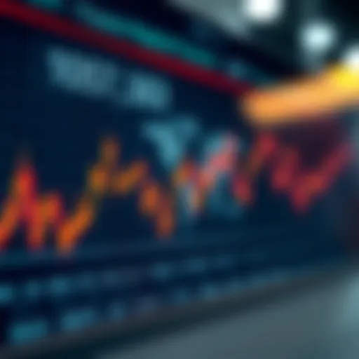 Graph showing currency exchange rates fluctuations over time in the forex market