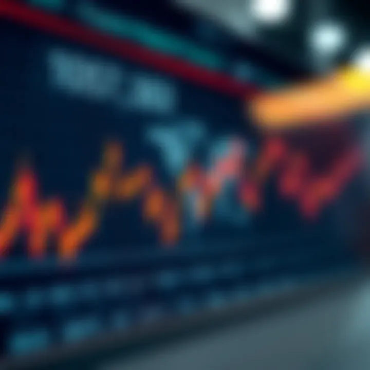 Graph showing currency exchange rates fluctuations over time in the forex market