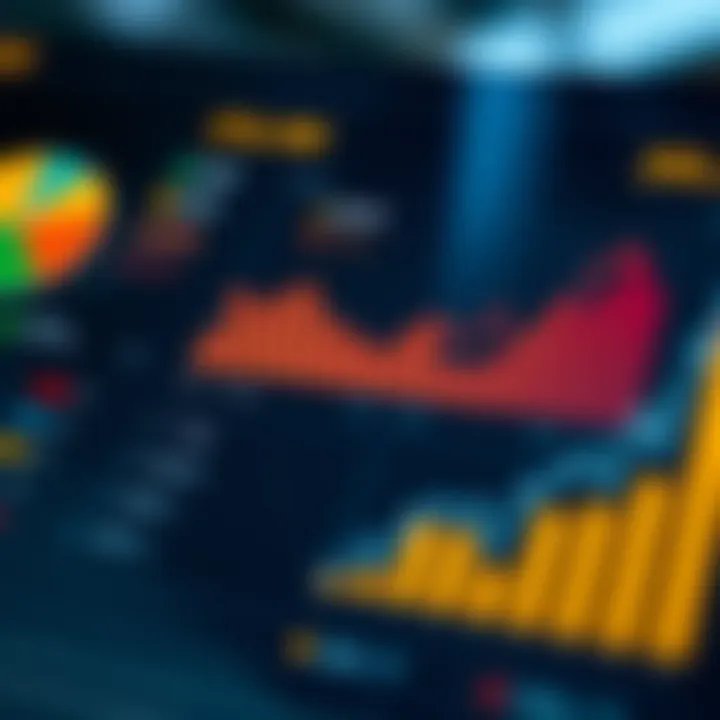 Credit risk assessment chart illustrating evaluation metrics and risk levels