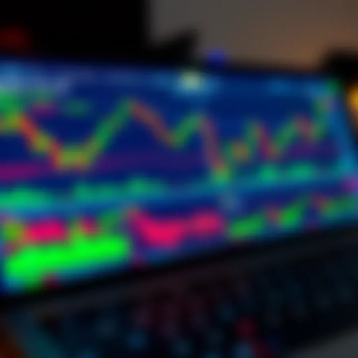 Collection of technical analysis tools including trend lines, volume indicators, and oscillators on a trading platform