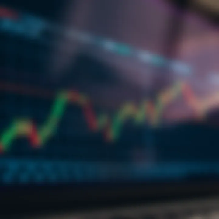 Graph showing the replication of trades from an experienced trader to a beginner investor