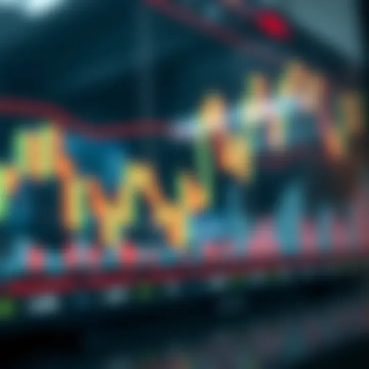Key candlestick patterns indicating trend reversals and continuations used in trading strategy