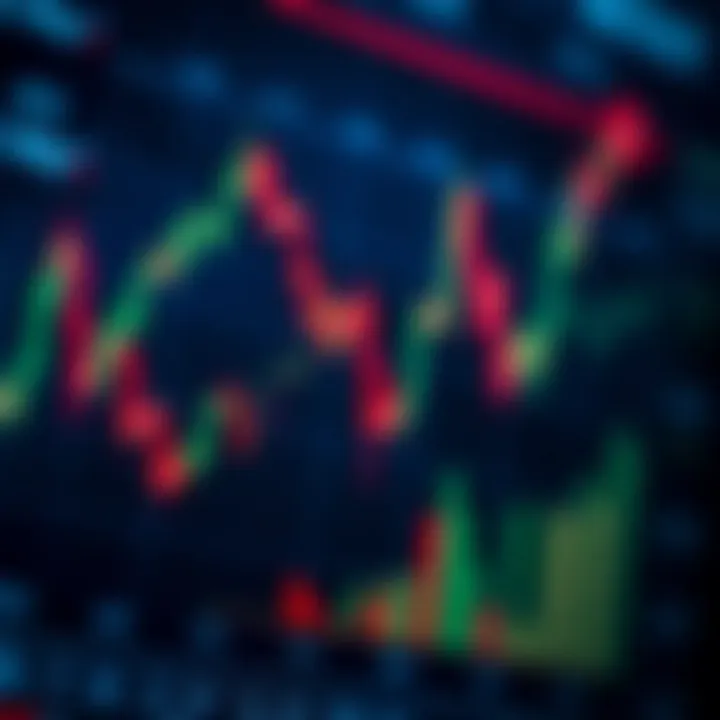 Graph showing the impact of economic data releases on currency exchange rates