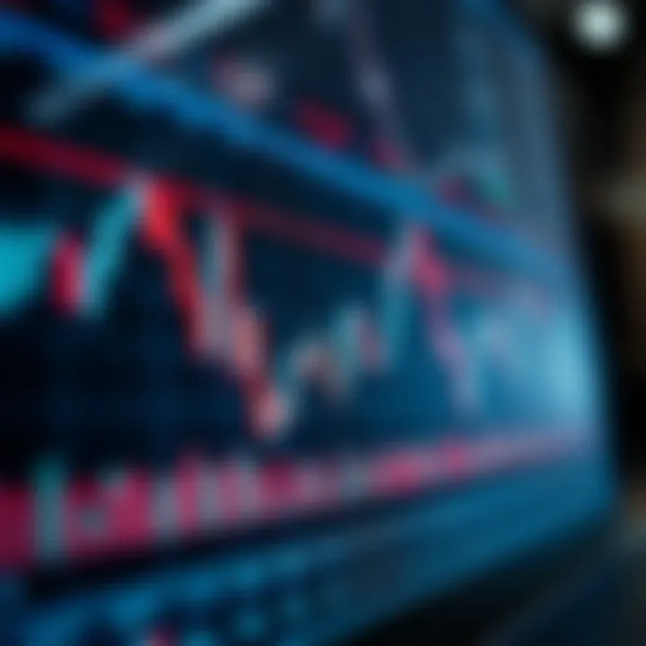 Chart displaying various Japanese candlestick patterns used for technical analysis