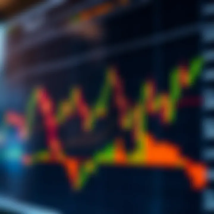 Financial chart displaying candlestick patterns and trend lines used in technical market analysis