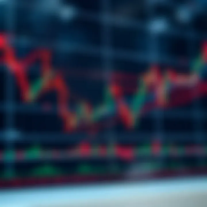 Acción del precio en opciones binarias: guía básica