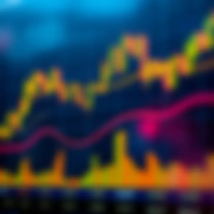 Patrones de Velas Confiables para Análisis Técnico