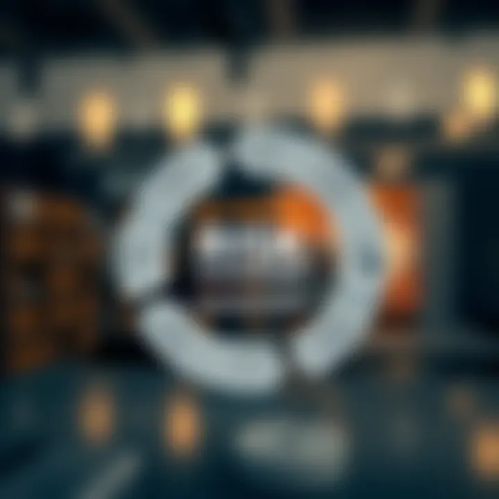 Diagram illustrating key components of risk management including identification, evaluation, and control