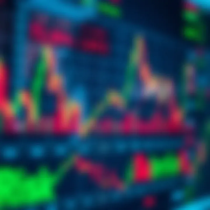 Chart illustrating risk management techniques and market analysis concepts