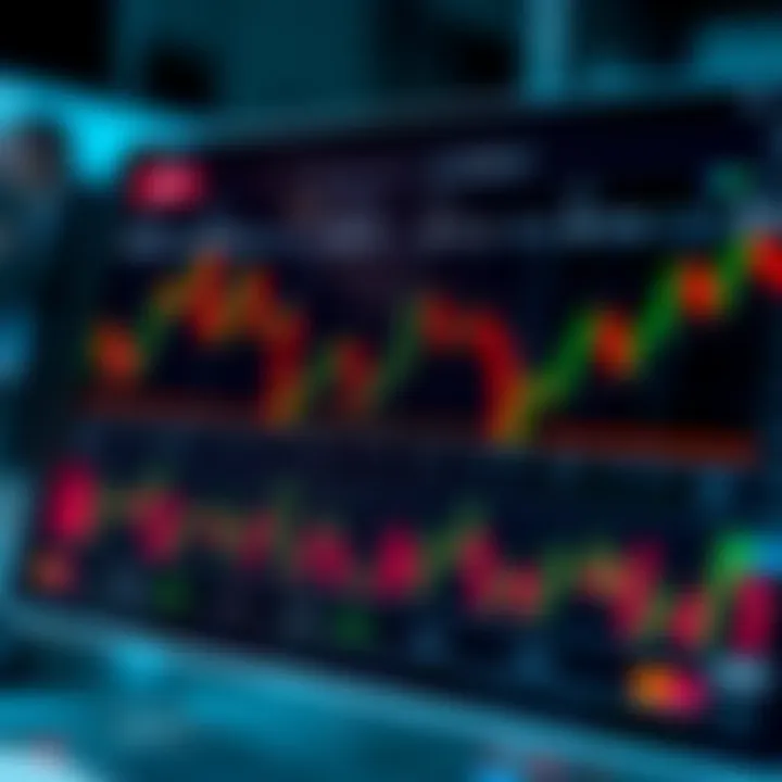 Chart showing risk management strategies and trading tactics for CFDs and binary options